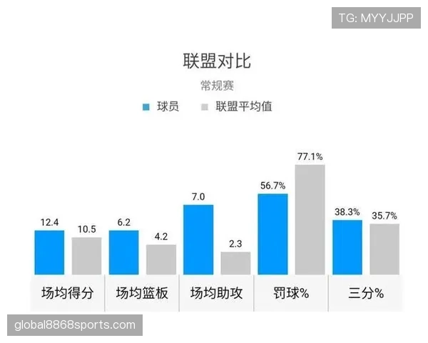 维尔茨肋部组织核心的进攻发起方式解析 维尔茨肋部组织核心的进攻发起方式解析